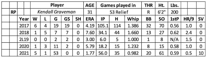 Screen Shot 2022-01-19 at 11.19.28 AM